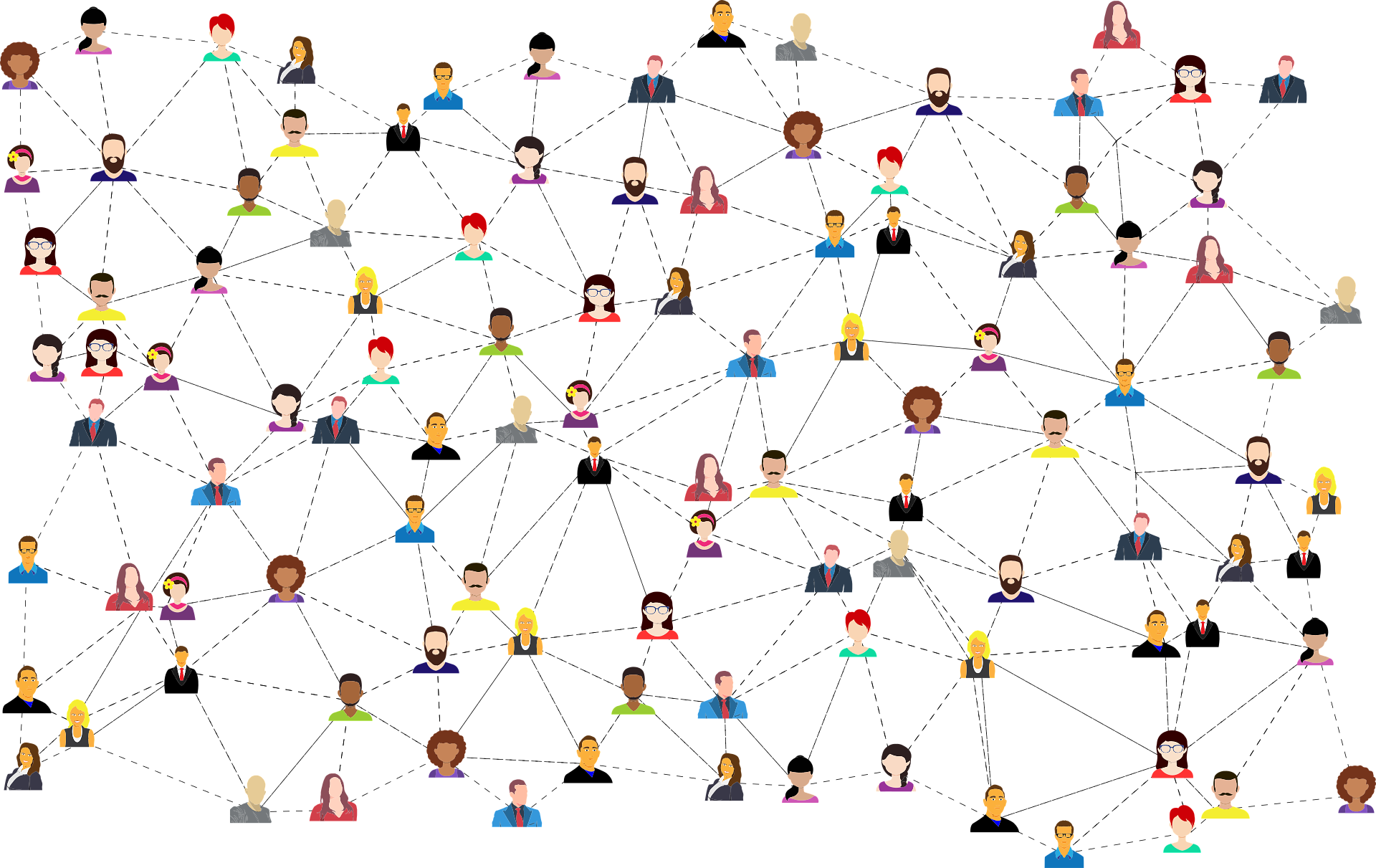Kommunikation und Vernetzung